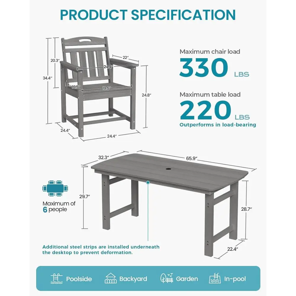 مجموعة من كرسيين لتناول الطعام - مراجعة Outdoor Furniture Dining Set وسعره